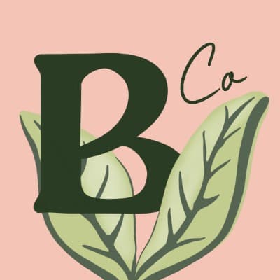 Botany Co